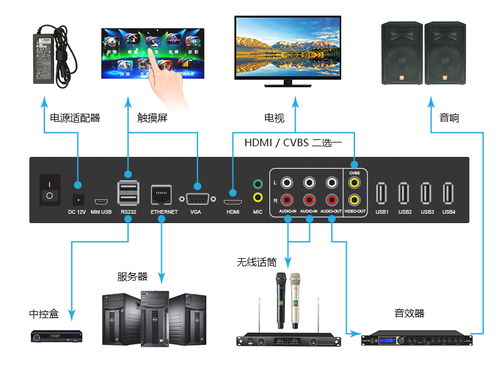 启扬智能 以专业引领KTV网络机顶盒方案新体验