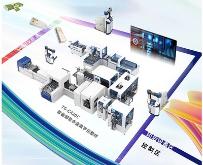 智能工厂三大核心架构