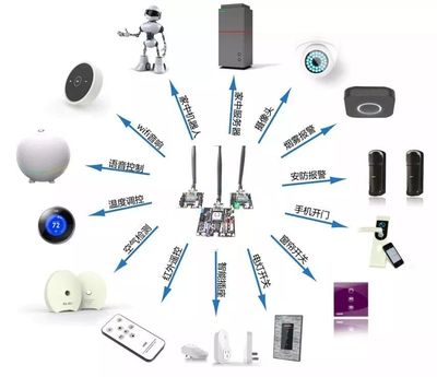共绘智能网络新蓝图 Silicon Labs与涂鸦智能共话深度合作